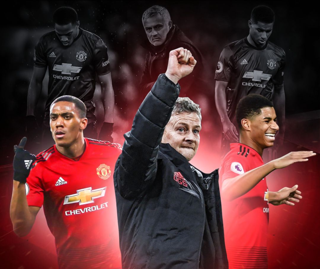 调整能力 调整能力